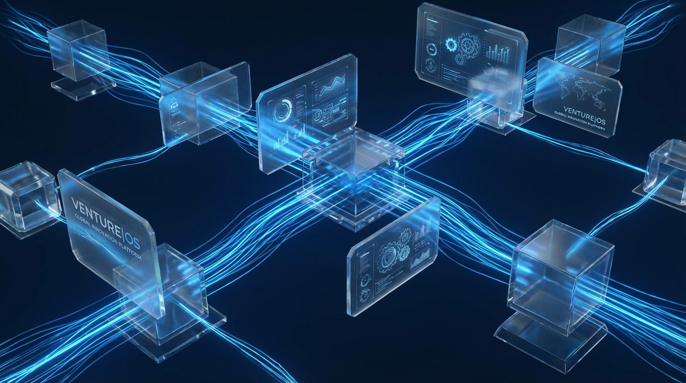 Corporate Venture OS Background